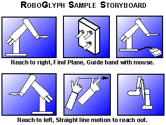 roboglyph-storyboard